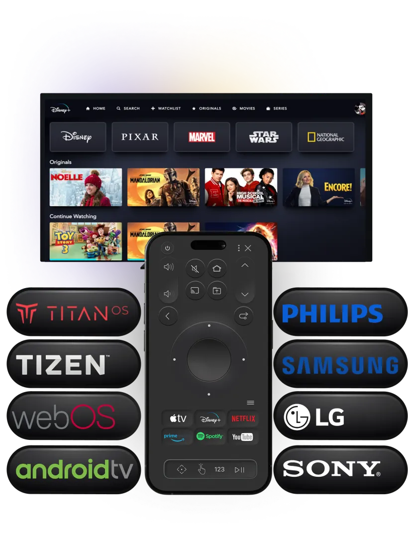 The +TV remote in front of a TV, surrounded by Samsung, LG, Sony, Philips, Tizen, webOS, Android TV and TitanOS logos